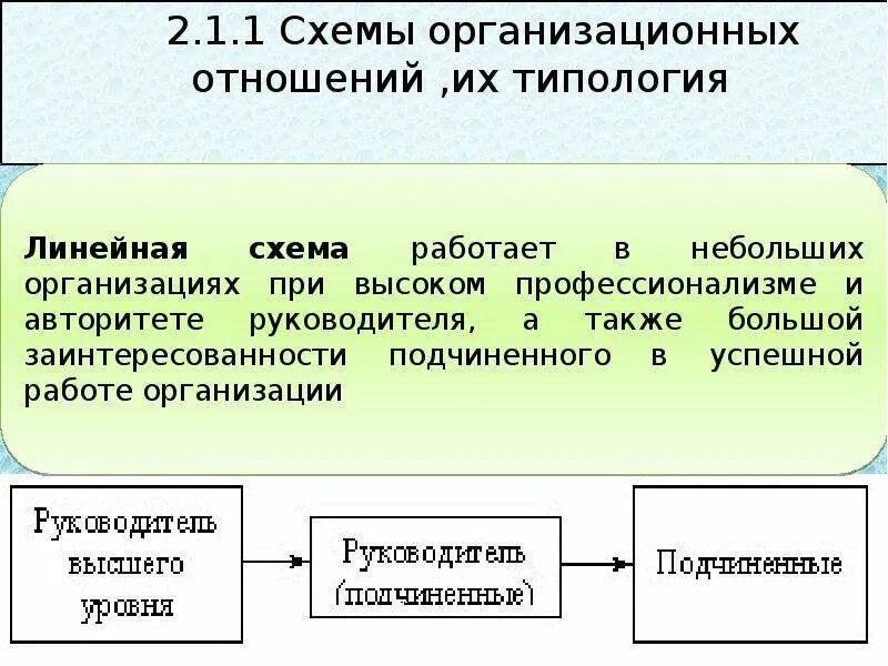 Линейная схема организационных отношений. Функции организационных отношений. Организационные отношения, их типология. Вопрос о месте «организационных» отношений.. Организационные отношения это отношения между