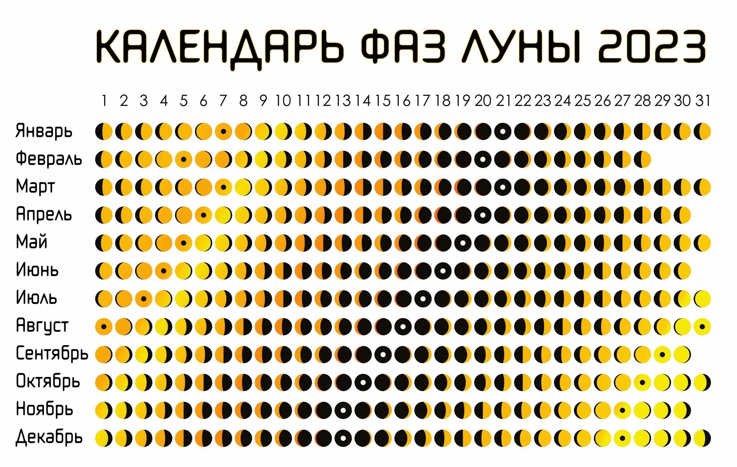 Календарь на 2023 год с фазами Луны. Календарь фаз Луны на 2023. Календарь Луны на 2023 год. Lunar Calendar 1.0.