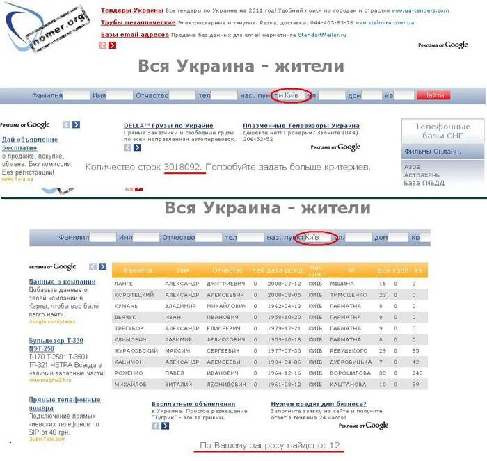 Список жителей украины. База данных жителей Украины. База вся Украина жители. База жителей Украины по фамилии. Вся Украина жители база данных.