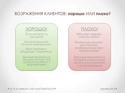 На вопросы клиент получит в