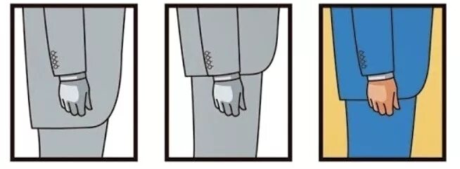 рукав мужского пиджака. какой длины должен быть пиджак. длина рукава пиджака. длина рукава пиджака. рукав пиджака.