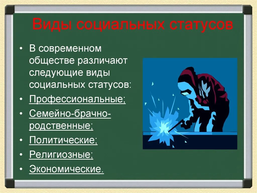 Современное общество цитаты