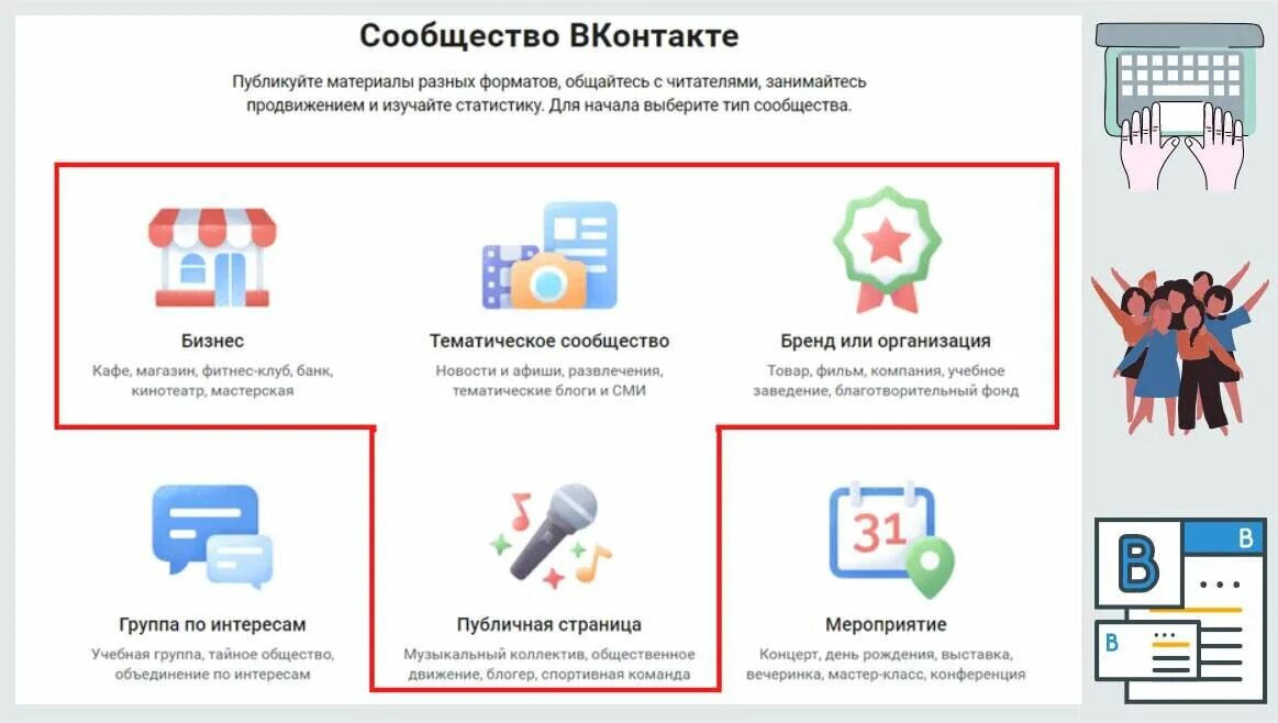 Типы сообществ в ВК. Сообщество ВКОНТАКТЕ. Группа или сообщество в ВК. Типы сообществ в ВК разница. Чем отличаются группы вк