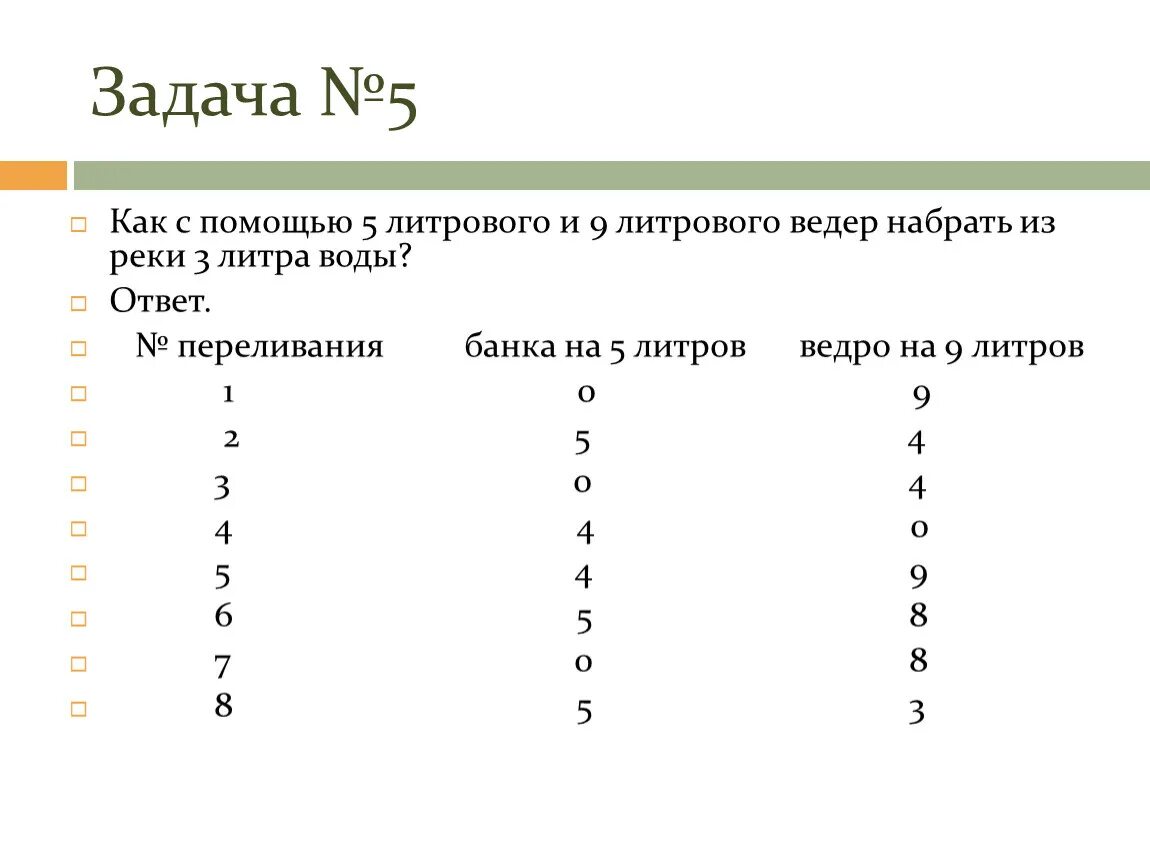 Задача про ведра 9 и 5 литров. Задача 5 литров и 3 литра. Задача про 5 и 3 литра воды решение. Как с помощью 5 литрового и 9 литрового ведра набрать 3 литра воды.