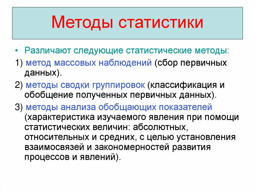 Метод исследования анализ статистических данных. Методы статистики. Статистический метод. Методы статистического изучения. Методология в статистике.