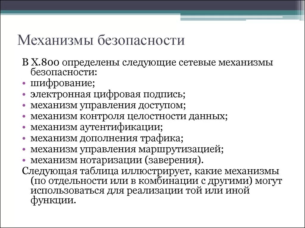 Механизм управления безопасностью. Механизмы обеспечения информационной безопасности. Механизмы безопасности. Основные механизмы обеспечения информационной безопасности. Основные механизмы безопасности.