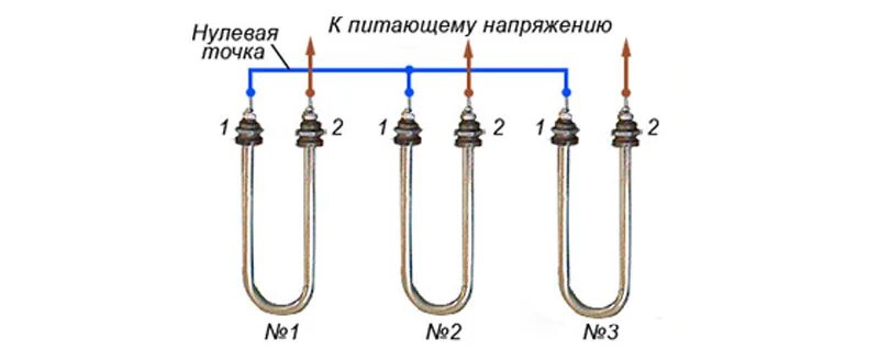 Подключение нагревательного элемента. Схема подключения двух ТЭНОВ на 220 вольт. Схема подключения трехфазного ТЭНА. Схема подключения трёх ТЭНОВ на 380 вольт. Схема подключения ТЭН 6 КВТ на котел.