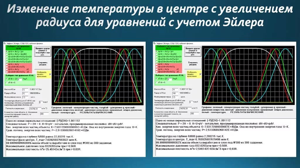 Как изменяется скорость при увеличении радиуса. График бета функции Эйлера. Гамма функция Эйлера. График бета функции. График бета-функции Эйлера при вещественных аргументах.