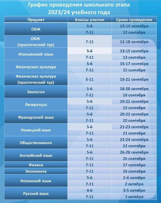 результаты региональной олимпиады школьников 2023. результаты региональной олимпиады школьников 2023. результаты региональной олимпиады школьников 2023. результаты региональной олимпиады школьников 2023. результаты региональной олимпиады школьников 2023.