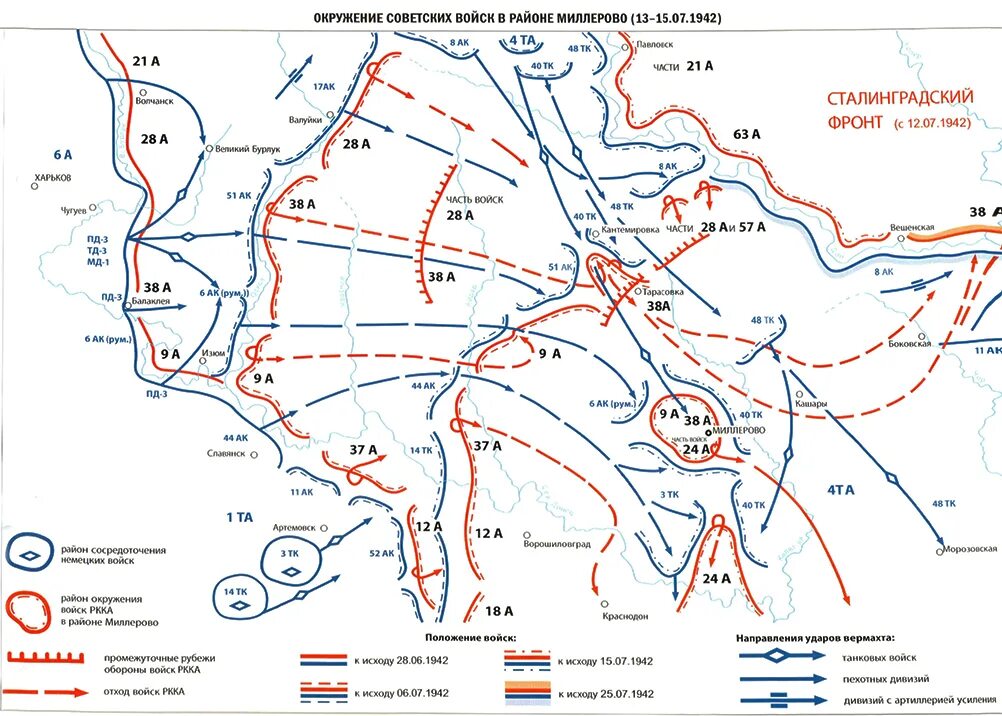 Бой под Миллерово 1942. Окружение под Миллерово в 1942. Бои под Миллерово июль 1942. Окружение под Миллерово в июле 1942 года. Котел окружение войск