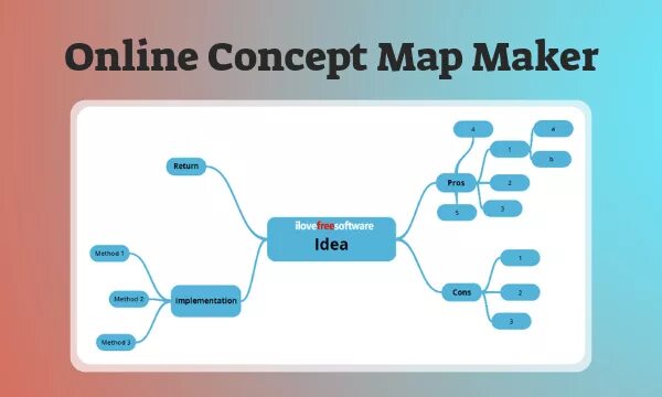Def map. Concept map online. online shop concept map. никита тихонович мэп мейкер.