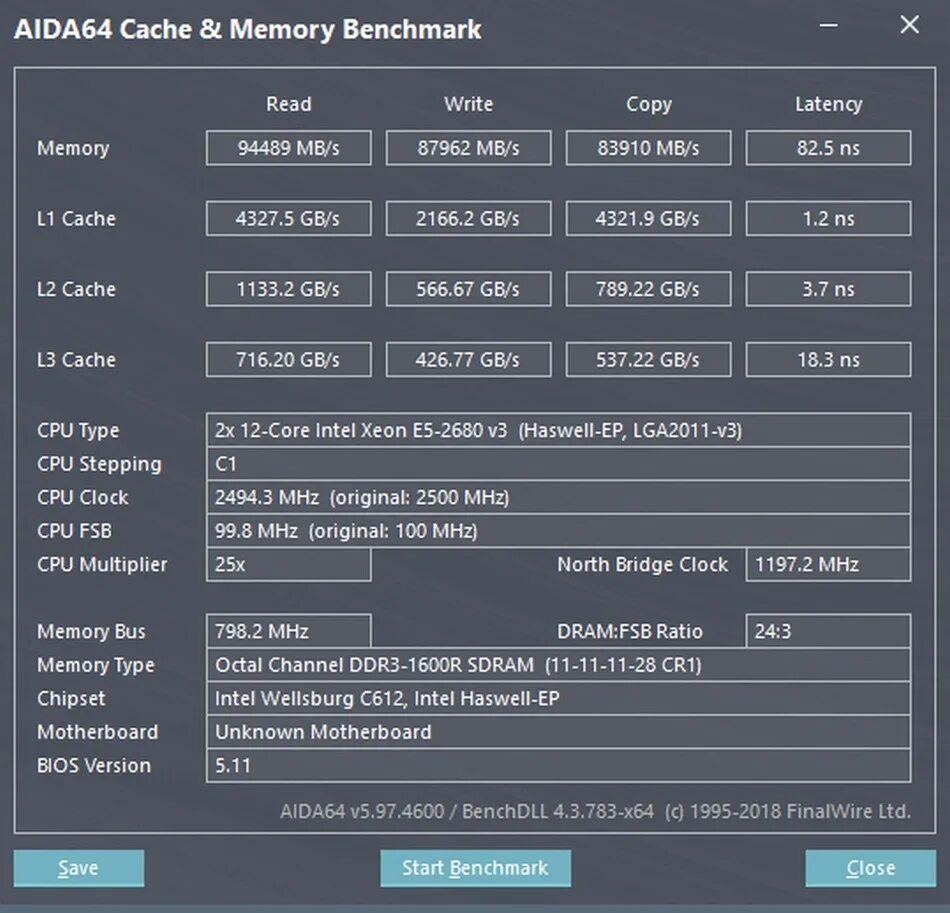 0 2 3600 1 2 16. Ddr4 3200 тайминги таблица. Тайминги оперативной памяти ddr4 2666. 2133 МГЦ ddr4 Aida. Тайминги памяти ddr4 2933 таблица.