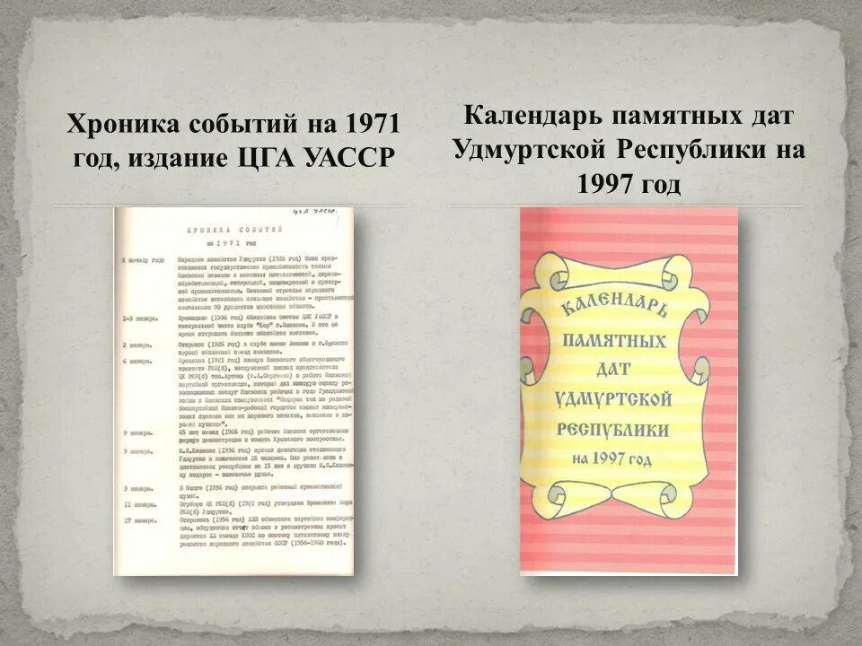 памятные даты удмуртии. знаменательные даты 18 ноября. госархив удмуртской республики. дерябин андрей федорович основатель ижевского оружейного завода. памятная дата удмурты.