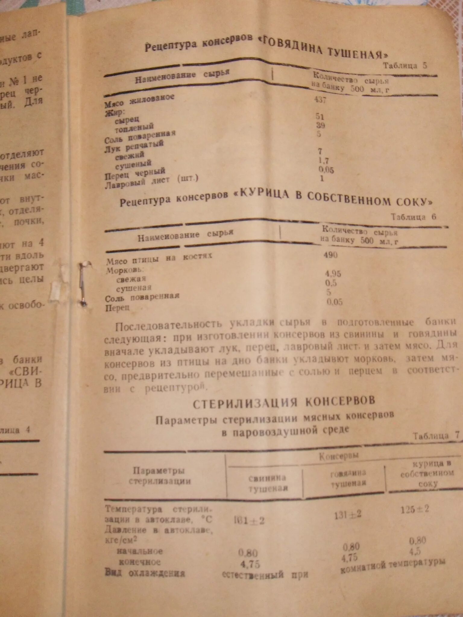 Рецепт для автоклава для домашнего. Автоклав тип адк 1м. автоклав для домашнего консервирования адк-1м инструкция. адк-1м автоклав характеристики. автоклав адк-1м инструкция.
