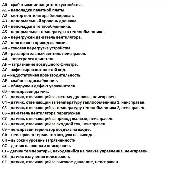 Коды ошибок кондиционеров Daikin сплит система. Коды ошибок кондиционера Дайкин u0. Сплит система Дайкин ошибка е4. Дайкин коды ошибок u 0. Ошибка 3 рода