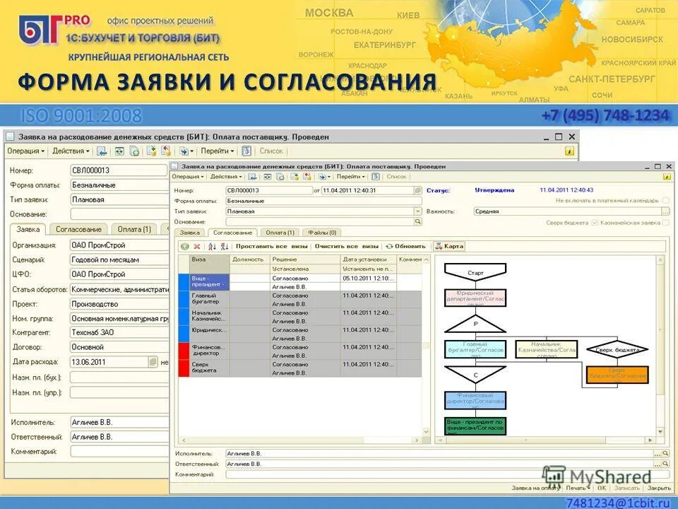 1с бит что это. Бит финанс. 1с бит финанс. erp бит финанс. бит финанс интерфейс.