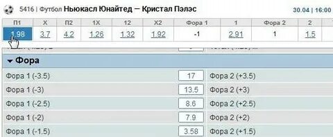 Фора плюс 3