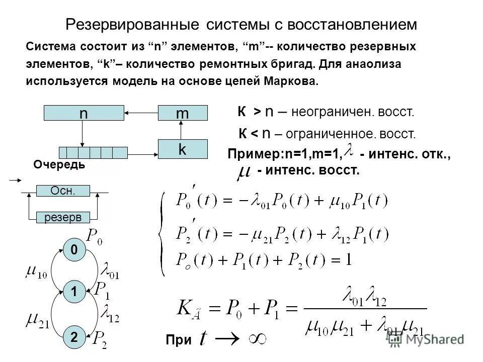 Общее горячее резервирование. Временное резервирование. Нагруженное резервирование пример. Время резервирования системы. Структурное резервирование.