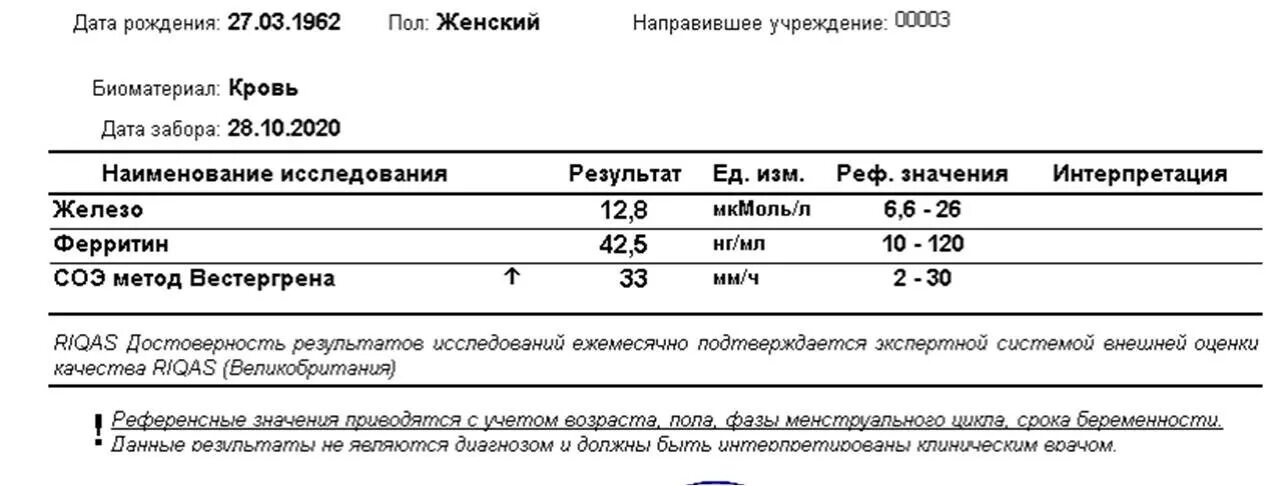 Какая соэ норма у женщин после 60. СОЭ при рассеянном склерозе. Норма СОЭ при рассеянном склерозе. СОЭ повышен при беременности 3 триместр. Высокое СОЭ У беременных 3 триместр.