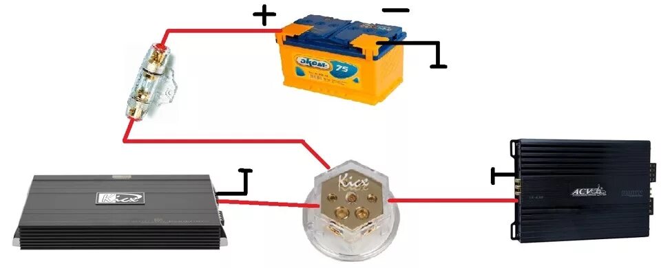 Схема подключения силовых проводов к усилителю. Подключить 2 усилителя к магнитоле с 1 RCA. Подключить 2 усилителя к магнитоле RCA выходами. Подключить моноблок к магнитоле с 1 RCA. Как подключить питание усилителя
