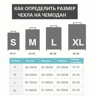 Таблица чемоданов