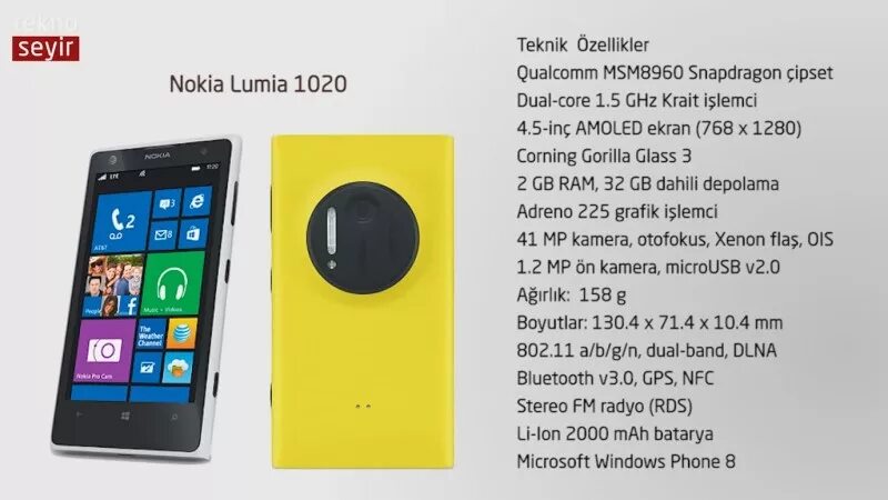 Смартфон нокиа характеристика. Нокиа люмия 1020 схема камеры. Nokia Lumia 1020 брак экрана. Nokia Lumia Gorilla Glass. Nokia Lumia 1020 полосы на чёрном экране.