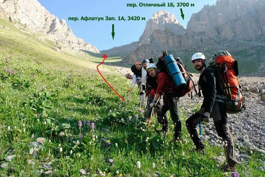 Горный туризм норма категория похода 4. Туристический поход. Алтай туризм. А 4 в походе. Пик такали.