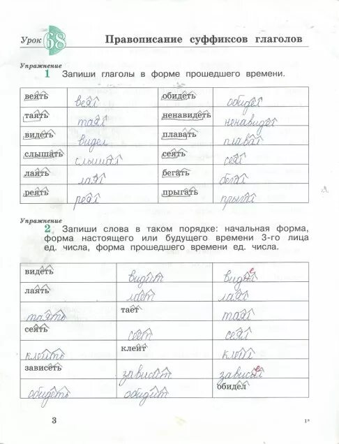 Русский язык второй класс стр 104. Решебник по русскому языку 2 класс рабочая тетрадь 2 часть Кузнецова. Тетрадь по русскому языку 4 класс. Русский язык 4 класс рабочая тетрадь Кузнецова. Рабочая тетрадь по русскому 4 класс 2 часть Кузнецова.