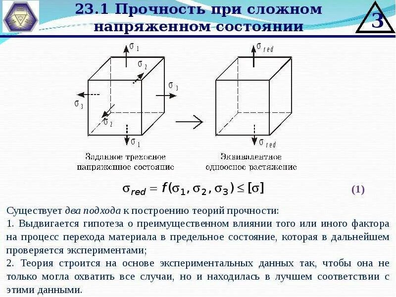 Сложно напряжённое состояние. Прочность материалов при сложном напряженном состоянии. Сложное напряженное состояние. Напряженное состояние материала. Сложное напряженное.