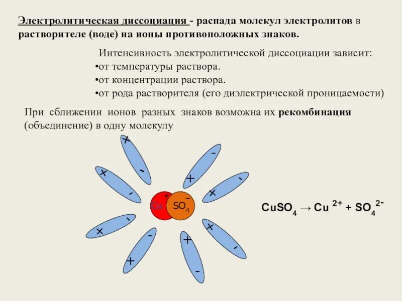 Электролитическая диссоциация. Диссоциация электролитов. Электрическая диссоциация. Электролитическая диссоциация молекул. Распад на ионы