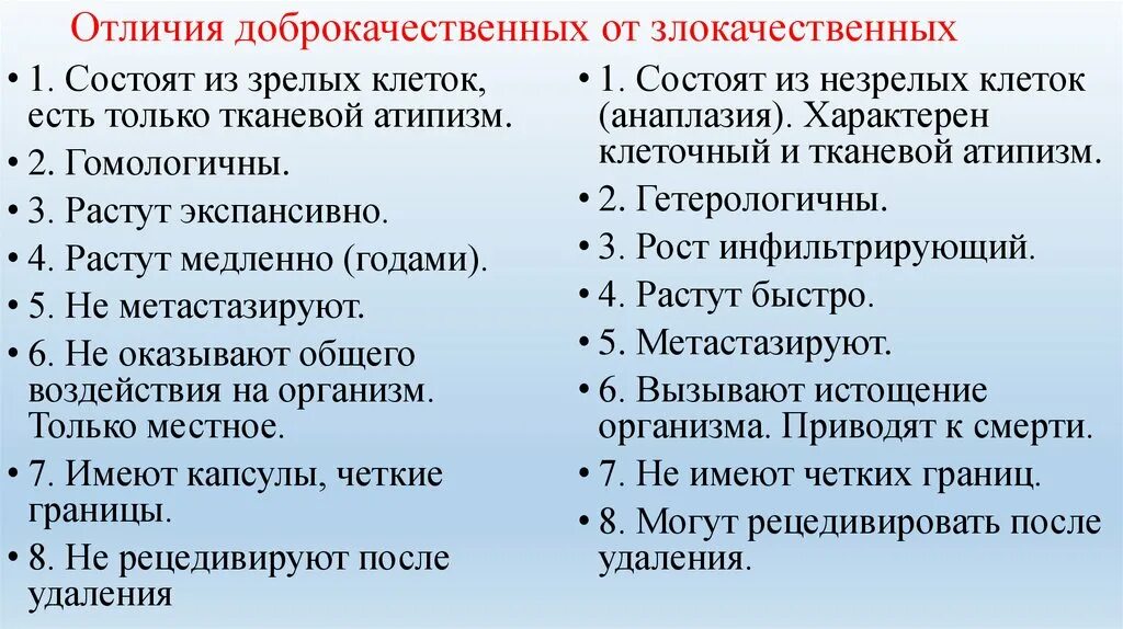 Как отличить доброкачественную. Злокачественная опухоль и доброкачественная отличие. Доброкачественные и злокачественные опухоли. Клинические различия доброкачественных и злокачественных опухолей.. Доброкачественные и злокачественные опухоли таблица.