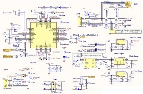 Stm32 подключение