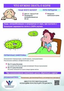 Корью болеют привитые