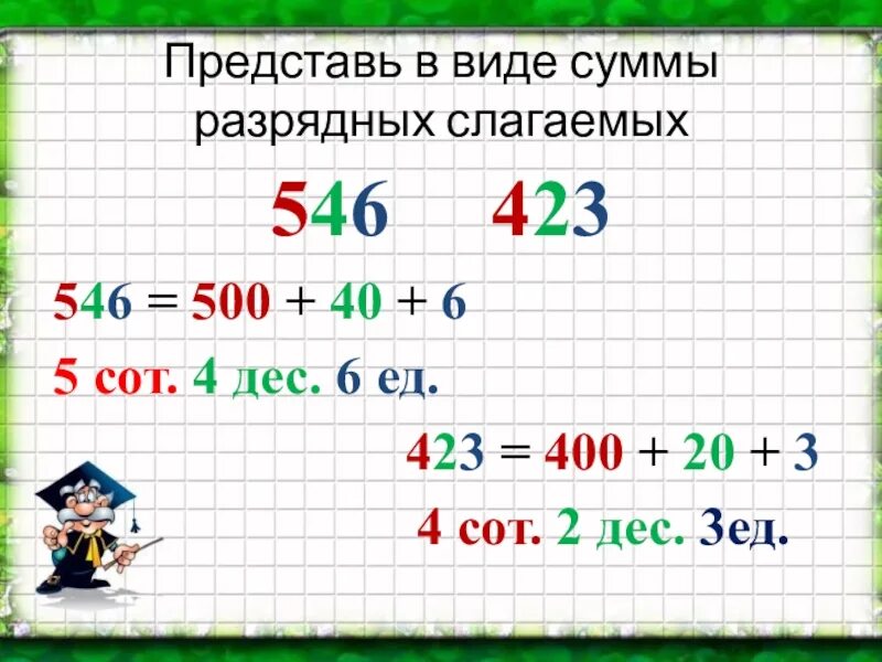 Число 18 представить в виде суммы. Представление трехзначных чисел в виде суммы разрядных слагаемых. сумма разрядных чисел 3 класс. сумма разрядных слагаемых 3 класс. числа в пределах 1000: представление в виде суммы разрядных слагаемых.
