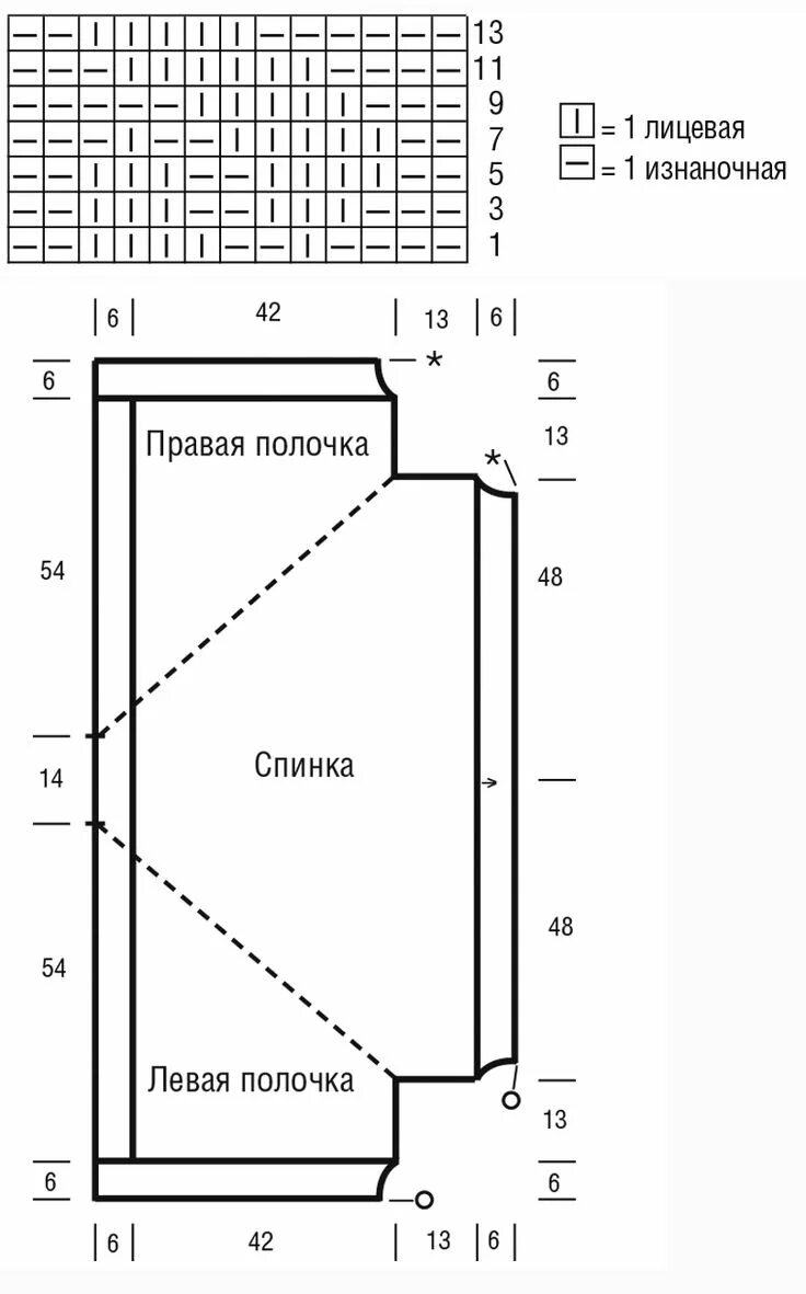Девочка пончо спицами схема. Жилет-пончо спицами схемы и описание для женщин. жилет пончо вязаная женская спицами схемы. безрукавка оверсайз спицами для женщин схемы. жилет кокон спицами с описанием и схемами для начинающих.