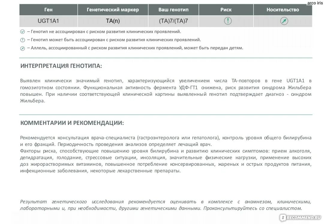 Генетический тест на жильбера. Исследование на Жильбера генетическое. Генетический анализ на синдром Жильбера цена. Анализ на синдром Жильбера 6/7. Анализ.