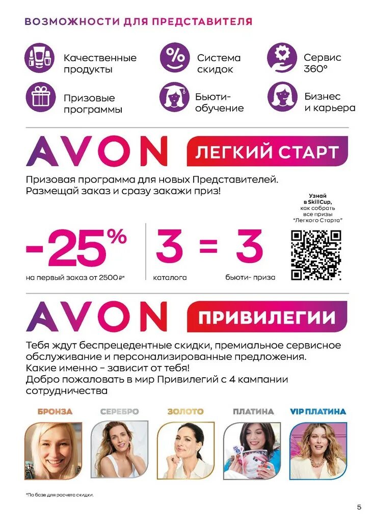 Эйвон программы представителям. Легкий старт Avon. Легкий старт эйвон 2023. Эйвон для новых представителей. Стартовая программа эйвон 2023.