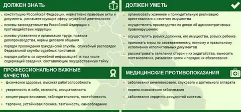 Судебные приставы алгоритм действий