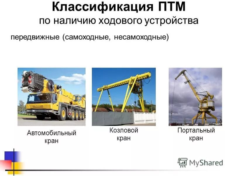 Транспортные машины группы. Классификация подъемно-транспортных машин непрерывного действия. Грузоподъемные и транспортные машины. Подъемно-транспортные устройства. Подъемно транспортное оборудование механизмов.