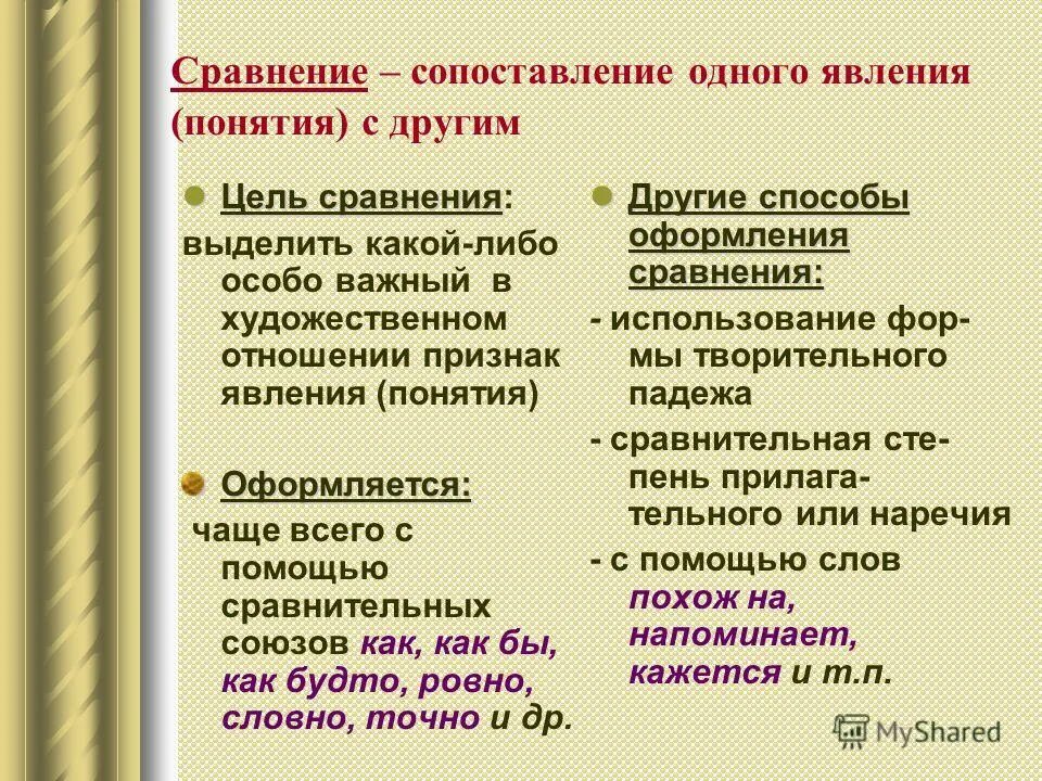 Сравнение определение. Сопоставление. Сопоставление примеры. Сопоставление примеры предложений. Сравнение и сопоставление.