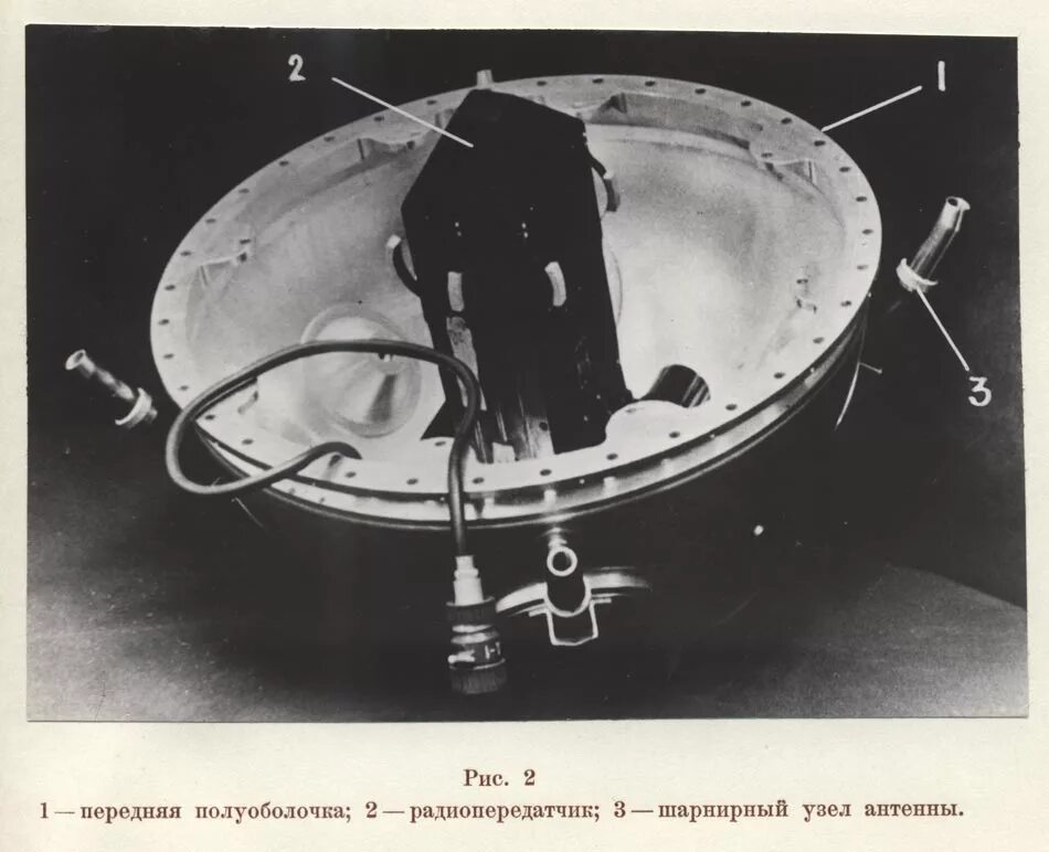 Первые космические аппараты ссср. «ПС-1» («простейший Спутник-1»).. Спутник земли ПС-1. Первый искусственный Спутник земли 1957. Спутник ПС-1 чертежи.