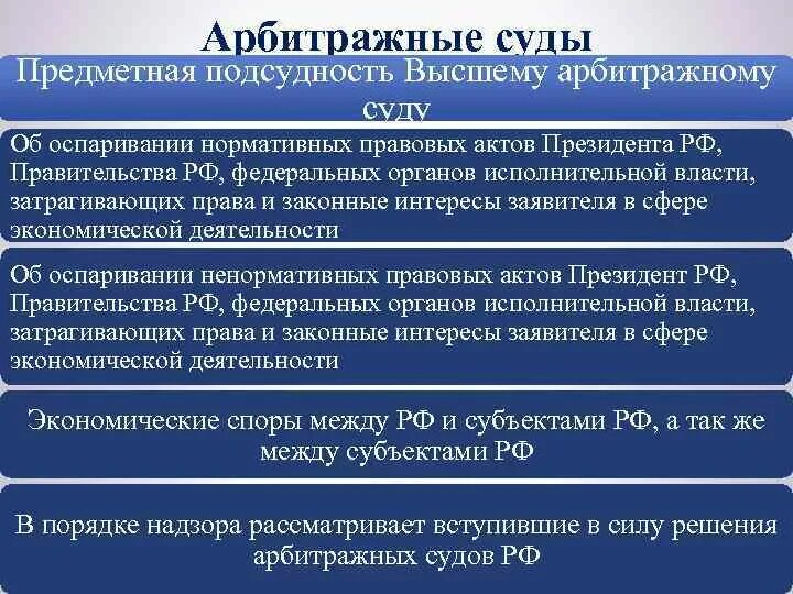 Споры подведомственные арбитражным судам. Арбитражный суд подведомственность и подсудность. Подведомственность подсудность и компетенция. Судебная компетенция и подсудность. Подсудность дел арбитражному суду.