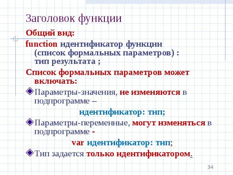 Функции названия текста. Функции заголовка. Описания заголовков функций. Что включает в себя Заголовок функции.