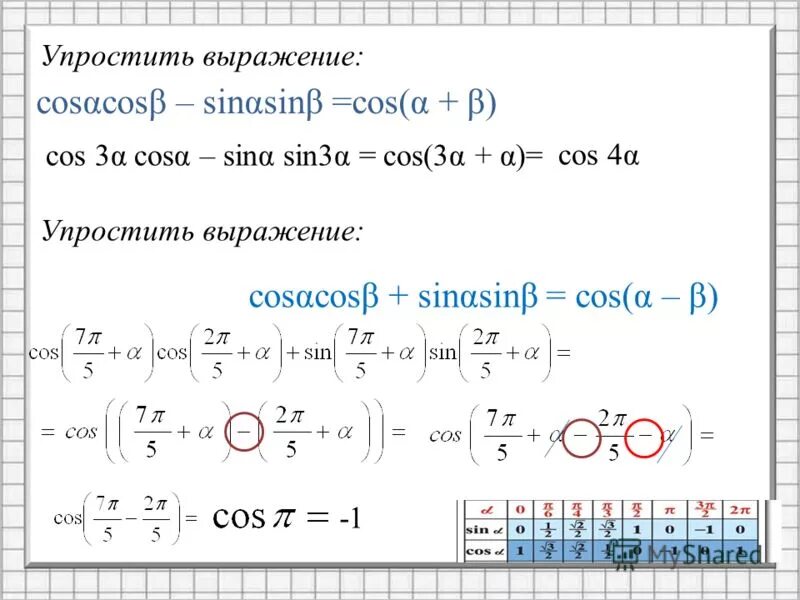 Упростите выражение cos 5п/2-a. Упростите выражение tg a. Sin a b 2 sin b cos a если a+b п. Упростите выражение cos 3. Упростить выражение 1 - 2cos3x.
