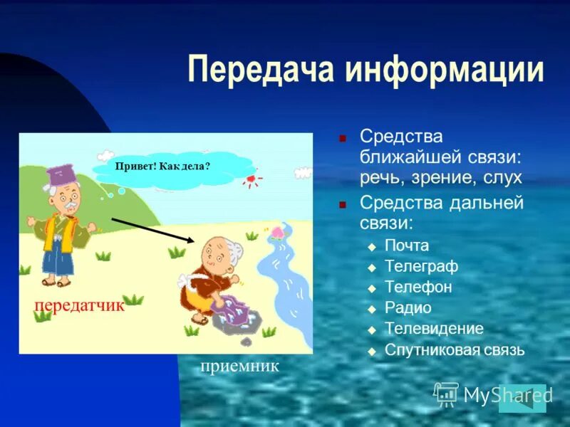 Слово как средство информации