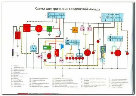 Схема мопед альфа 110 кубов