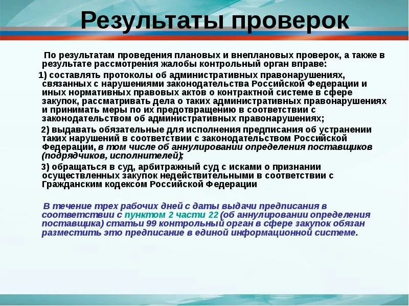 Результаты проведения плановых и внеплановых проверок