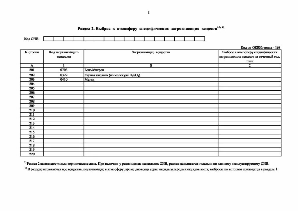 2 тп отчет сдача. Форма статистической отчетности 2тп-воздух. Форма 2 ТП воздух. Отчет 2 ТП воздух. 2тп воздух 2021.