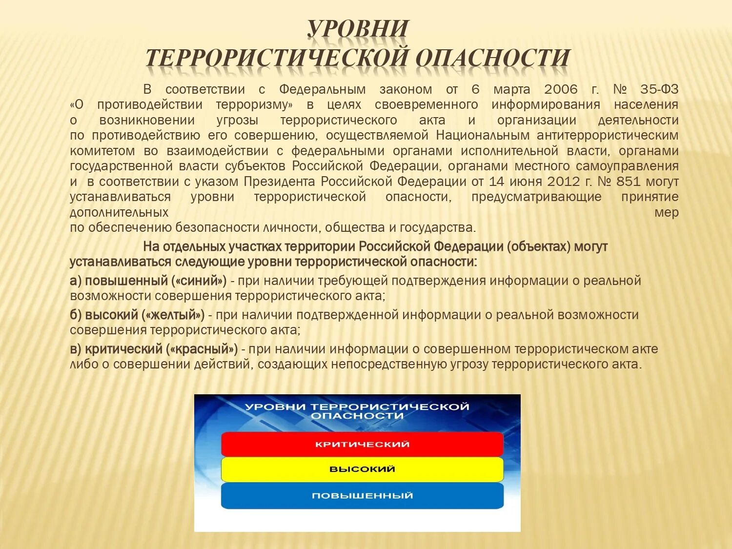 Противодействия терроризму 15 февраля 2006