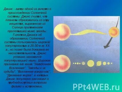 Гипотеза джинса